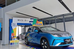 Kredit Mobil BYD: Solusi Mudah Memiliki Mobil Listrik di Tangerang